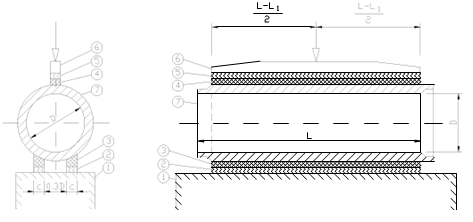 scheme1